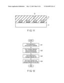 SEMICONDUCTOR DEVICE MANUFACTURING METHOD diagram and image