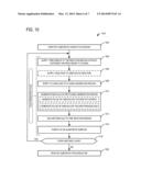 Process Gas Management for an Inductively-Coupled Plasma Deposition     Reactor diagram and image