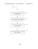 LOW COST FLOWABLE DIELECTRIC FILMS diagram and image