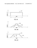 PULSE TRAIN ANNEALING METHOD AND APPARATUS diagram and image