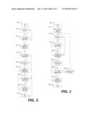 HYBRID RF POLLING LOOP FOR NFC DEVICE AND RETRY MECHANISM diagram and image