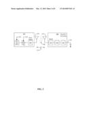 METHODS AND APPARATUS FOR IMPROVING ACQUISITION FOR NFC LOAD MODULATION diagram and image