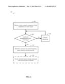 METHODS AND APPARATUS FOR IMPROVING ACQUISITION FOR NFC LOAD MODULATION diagram and image