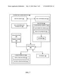 METHODS AND APPARATUS FOR IMPROVING ACQUISITION FOR NFC LOAD MODULATION diagram and image