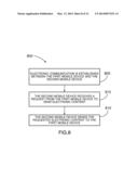 DEVICE, SYSTEM AND METHOD FOR SELECTING, SHARING AND DISPLAYING ELECTRONIC     CONTENT diagram and image