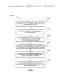 DEVICE, SYSTEM AND METHOD FOR SELECTING, SHARING AND DISPLAYING ELECTRONIC     CONTENT diagram and image