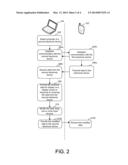 SYSTEM AND METHOD FOR INTERACTING WITH CONTENT OF AN ELECTRONIC DEVICE diagram and image