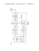 FILTERS FOR MULTI-BAND WIRELESS DEVICE diagram and image