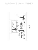 RECIPROCAL MIXING NOISE CANCELLATION SYSTEM diagram and image