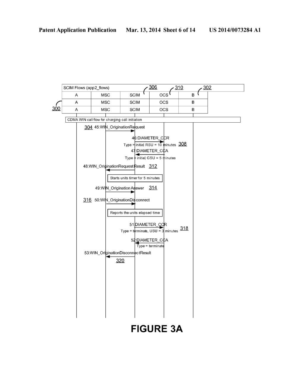 SYSTEM AND METHOD FOR UNIFIED CHARGING OVER IN AND IMS NETWORKS FOR SCIM /     SERVICE BROKER - diagram, schematic, and image 07