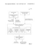 HISTORIC PERFORMANCE ANALYSIS FOR MODIFICATION OF NEIGHBOR RELATIONS diagram and image