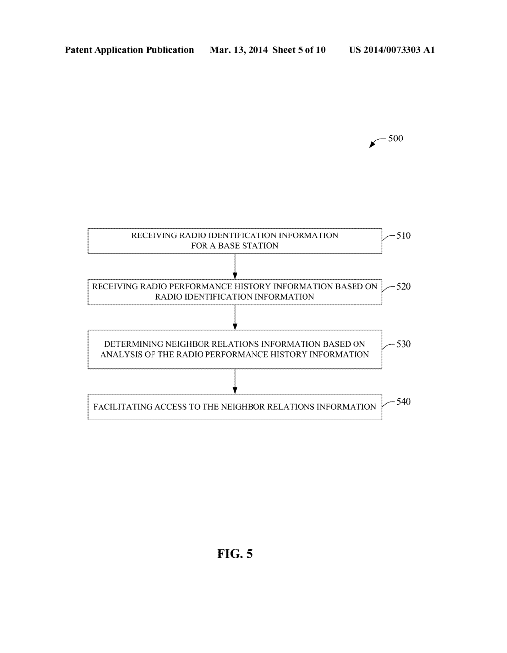 HISTORIC PERFORMANCE ANALYSIS FOR MODIFICATION OF NEIGHBOR RELATIONS - diagram, schematic, and image 06