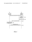 APPARATUS AND METHOD FOR RUNNING CAR APPLICATION CONNECTED TO MOBILE     DEVICE diagram and image