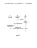 APPARATUS AND METHOD FOR RUNNING CAR APPLICATION CONNECTED TO MOBILE     DEVICE diagram and image