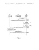 APPARATUS AND METHOD FOR RUNNING CAR APPLICATION CONNECTED TO MOBILE     DEVICE diagram and image