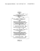 METHOD AND APPARATUS FOR FILTERING A MOBILE HIGH-DEFINITION LINK SIGNAL diagram and image