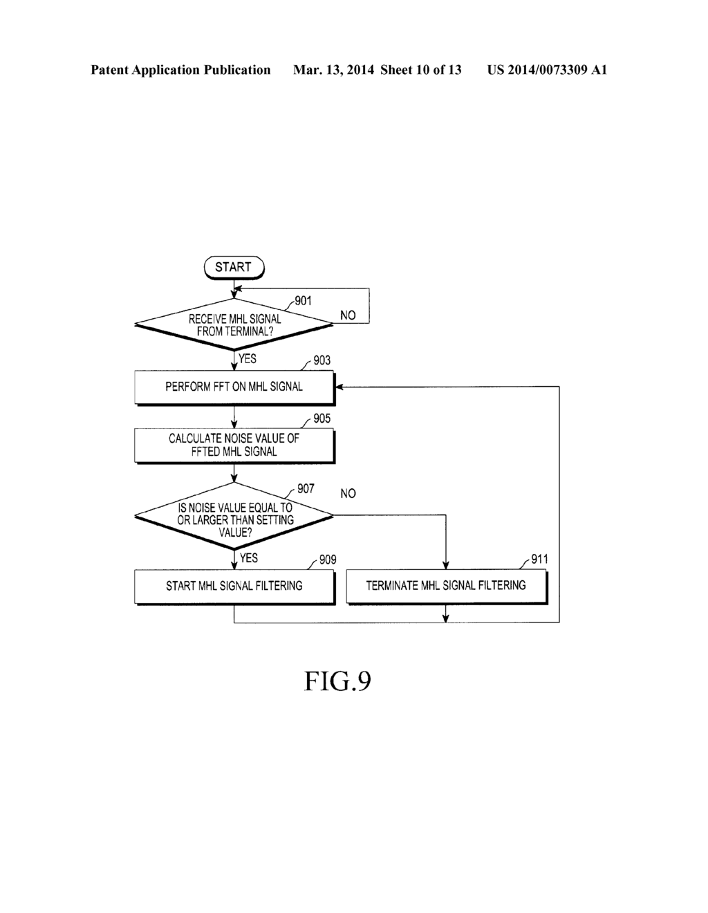 METHOD AND APPARATUS FOR FILTERING A MOBILE HIGH-DEFINITION LINK SIGNAL - diagram, schematic, and image 11