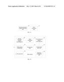 ENERGY SAVING METHOD, SYSTEM AND DEVICE FOR BASE STATION diagram and image