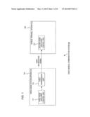 RADIO MOBILE COMMUNICATION SYSTEM, RADIO BASE STATION APPARATUS, MOBILE     TERMINAL APPARATUS, AND RADIO COMMUNICATION METHOD IN RADIO MOBILE     COMMUNICATION SYSTEM diagram and image