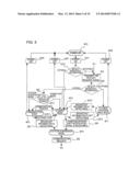 RADIO MOBILE COMMUNICATION SYSTEM, RADIO BASE STATION APPARATUS, MOBILE     TERMINAL APPARATUS, AND RADIO COMMUNICATION METHOD IN RADIO MOBILE     COMMUNICATION SYSTEM diagram and image