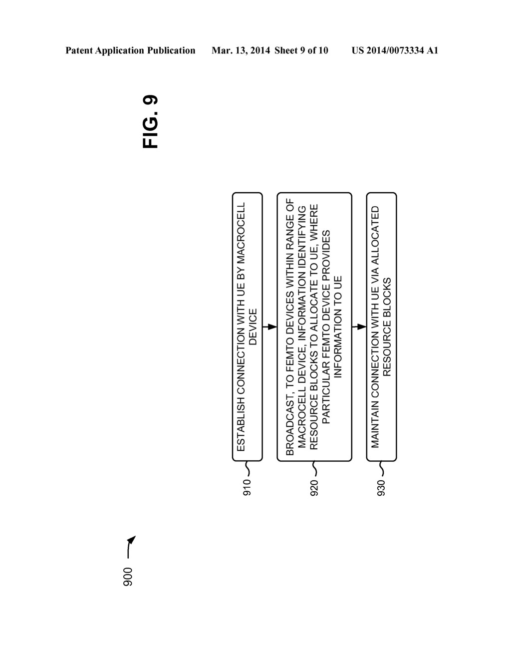 INTERFERENCE COORDINATION IN HETEROGENEOUS NETWORKS - diagram, schematic, and image 10