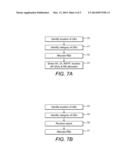 MULTICOORDINATION SCHEDULING diagram and image