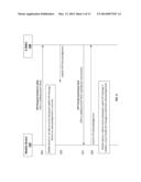 ENHANCED LTE POSITIONING PROTOCOL INFORMATION TRANSFER PROCEDURES FOR     CONTROL PLANE LCS ON LTE diagram and image