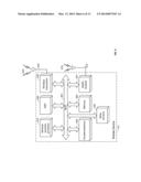 ENHANCED LTE POSITIONING PROTOCOL INFORMATION TRANSFER PROCEDURES FOR     CONTROL PLANE LCS ON LTE diagram and image