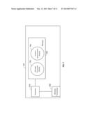 ENHANCED LTE POSITIONING PROTOCOL INFORMATION TRANSFER PROCEDURES FOR     CONTROL PLANE LCS ON LTE diagram and image