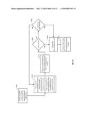 ENHANCED LTE POSITIONING PROTOCOL INFORMATION TRANSFER PROCEDURES FOR     CONTROL PLANE LCS ON LTE diagram and image