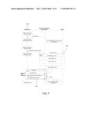 MACHINE-TO-MACHINE (M2M) COMMUNICATIONS USING SHORT MESSAGE SERVICES (SMS) diagram and image