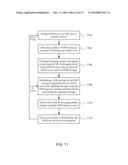 MACHINE-TO-MACHINE (M2M) COMMUNICATIONS USING SHORT MESSAGE SERVICES (SMS) diagram and image