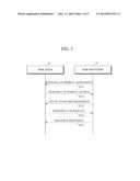 METHOD OF MOBILE DEVICE RESOURCE REUSE IN MOBILE CLOUD diagram and image