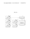 METHOD OF MOBILE DEVICE RESOURCE REUSE IN MOBILE CLOUD diagram and image