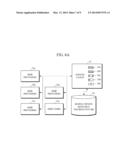 METHOD OF MOBILE DEVICE RESOURCE REUSE IN MOBILE CLOUD diagram and image