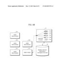 METHOD OF MOBILE DEVICE RESOURCE REUSE IN MOBILE CLOUD diagram and image