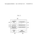 METHOD AND APPARATUS FOR TRANSMITTING SYNCHRONIZATION SIGNAL IN     TALK-AROUND DIRECT COMMUNICATION NETWORK diagram and image