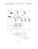 HEAD TRACKING IN COMMUNITY WAGERING GAMES diagram and image