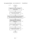 HEAD TRACKING IN COMMUNITY WAGERING GAMES diagram and image