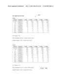 SYSTEMS AND METHODS FOR PLAYING A GAME OF CHANCE WITH SELECTABLE MATRICES diagram and image