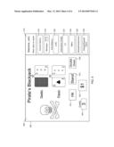 PLAYER DRIVEN GAME DOWNLOAD TO A GAMING MACHINE diagram and image