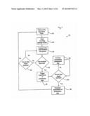 CUSTOMER RELATIONSHIP MANAGEMENT SYSTEMS AND METHODS FOR USE WITH     ELECTRONIC GAMING MACHINES diagram and image