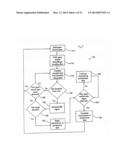 CUSTOMER RELATIONSHIP MANAGEMENT SYSTEMS AND METHODS FOR USE WITH     ELECTRONIC GAMING MACHINES diagram and image