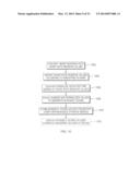 SYSTEMS, DEVICES AND METHODS FOR CONTINUOUS HEART RATE MONITORING AND     INTERPRETATION diagram and image