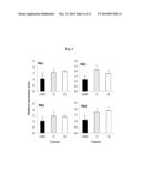 USE OF MICROBIAL BASED SOIL ADDITIVE TO MODULATE THE PHENYLPROPANOID     PATHWAY IN PLANTS diagram and image