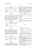 Adjuvant Comprising Dimethylsulfoxide and a Phosphate Ester diagram and image