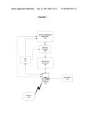 System and Method for Operation of Isfet Arrays Using pH Inert Reference     Sensors diagram and image