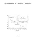 Microorganism detection and analysis using carbohydrate and lectin     recognition diagram and image