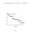 Microorganism detection and analysis using carbohydrate and lectin     recognition diagram and image