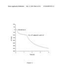 Microorganism detection and analysis using carbohydrate and lectin     recognition diagram and image